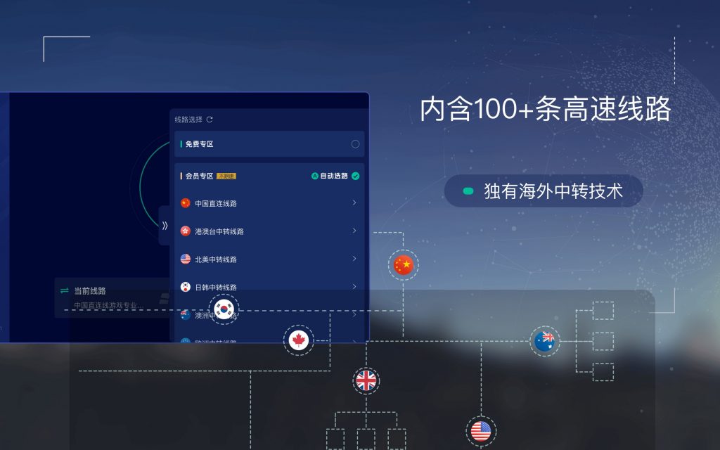 量子计算威胁：快连vpn的后量子加密布局