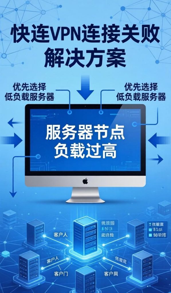 无法访问特定网站？快连VPN告诉你如何调整设置